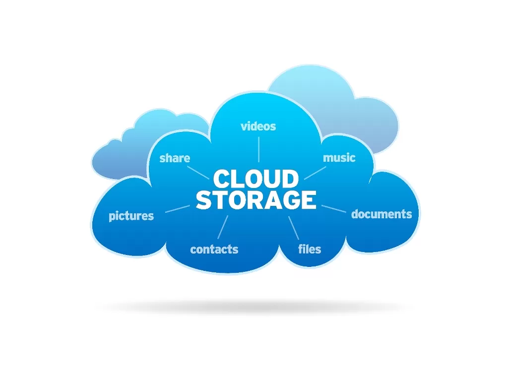 Cloud Storage for Business